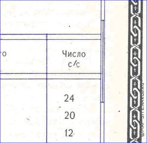 Administrativa mapa de Abecasia