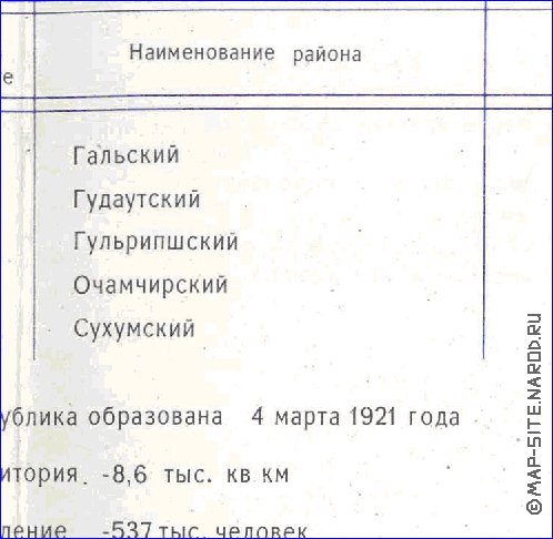 Administratives carte de Abkhazie