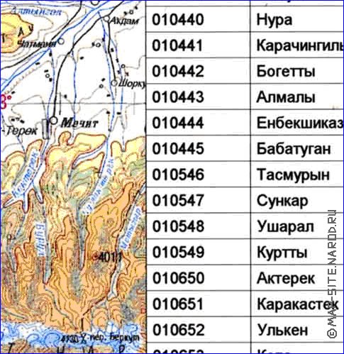 carte de Oblys d'Almaty