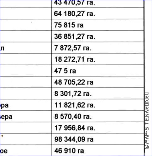 carte de Oblys d'Almaty